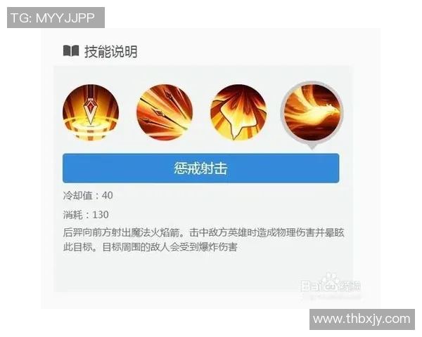 王者荣耀新手必看全方位比赛经验入门指南助你快速上手游戏技巧