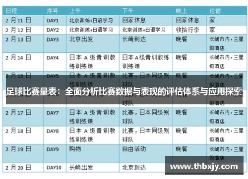 足球比赛量表：全面分析比赛数据与表现的评估体系与应用探索