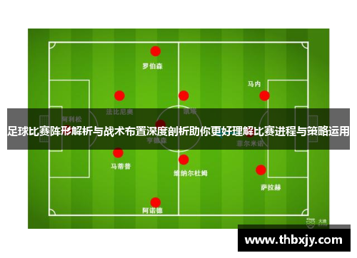 足球比赛阵形解析与战术布置深度剖析助你更好理解比赛进程与策略运用