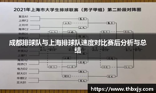 成都排球队与上海排球队速度对比赛后分析与总结