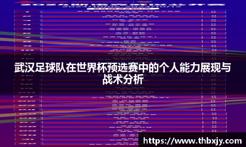 武汉足球队在世界杯预选赛中的个人能力展现与战术分析
