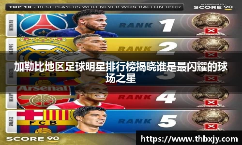 加勒比地区足球明星排行榜揭晓谁是最闪耀的球场之星