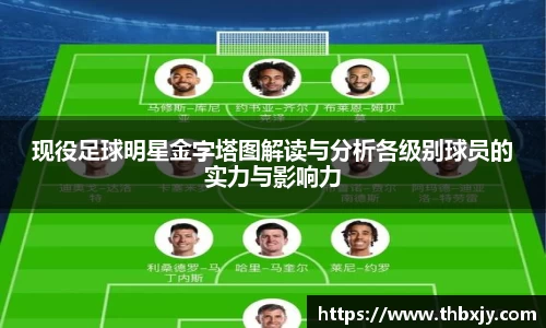 现役足球明星金字塔图解读与分析各级别球员的实力与影响力